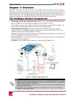 Предварительный просмотр 9 страницы SolarEdge storedge Installation Manual