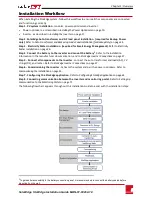 Preview for 10 page of SolarEdge storedge Installation Manual