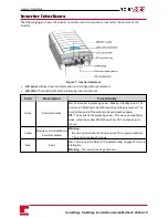 Preview for 19 page of SolarEdge storedge Installation Manual