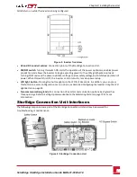 Предварительный просмотр 20 страницы SolarEdge storedge Installation Manual