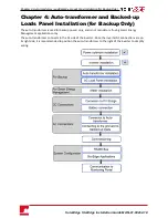 Preview for 25 page of SolarEdge storedge Installation Manual