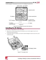 Preview for 29 page of SolarEdge storedge Installation Manual