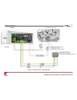 Preview for 33 page of SolarEdge storedge Installation Manual