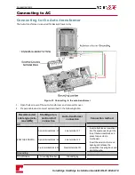 Preview for 35 page of SolarEdge storedge Installation Manual