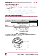 Предварительный просмотр 73 страницы SolarEdge storedge Installation Manual