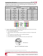 Preview for 75 page of SolarEdge storedge Installation Manual