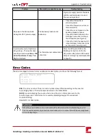 Preview for 84 page of SolarEdge storedge Installation Manual