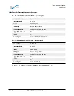 Предварительный просмотр 14 страницы Solarflare SFA6902F User Manual