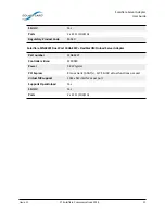 Предварительный просмотр 16 страницы Solarflare SFA6902F User Manual