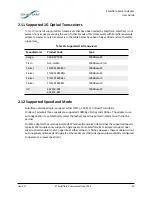 Предварительный просмотр 35 страницы Solarflare SFA6902F User Manual