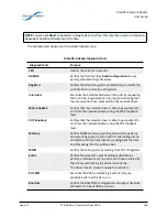 Предварительный просмотр 161 страницы Solarflare SFA6902F User Manual