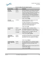 Предварительный просмотр 174 страницы Solarflare SFA6902F User Manual