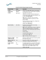 Предварительный просмотр 175 страницы Solarflare SFA6902F User Manual