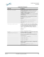 Предварительный просмотр 184 страницы Solarflare SFA6902F User Manual