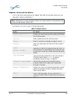 Предварительный просмотр 195 страницы Solarflare SFA6902F User Manual