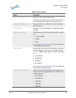 Предварительный просмотр 202 страницы Solarflare SFA6902F User Manual