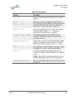 Предварительный просмотр 206 страницы Solarflare SFA6902F User Manual