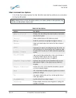 Предварительный просмотр 209 страницы Solarflare SFA6902F User Manual