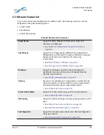 Предварительный просмотр 242 страницы Solarflare SFA6902F User Manual