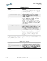 Предварительный просмотр 248 страницы Solarflare SFA6902F User Manual