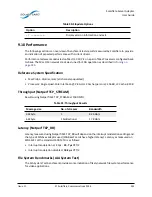 Предварительный просмотр 347 страницы Solarflare SFA6902F User Manual