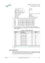 Предварительный просмотр 87 страницы Solarflare Solarflare XtremeScale series User Manual