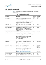 Предварительный просмотр 130 страницы Solarflare Solarflare XtremeScale series User Manual