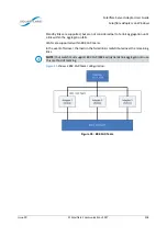 Предварительный просмотр 225 страницы Solarflare Solarflare XtremeScale series User Manual