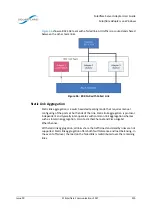 Предварительный просмотр 226 страницы Solarflare Solarflare XtremeScale series User Manual