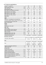 Preview for 15 page of SOLARFOCUS ecotop light Installation Manual