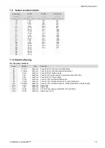 Preview for 19 page of SOLARFOCUS pellet top touch 35 Installation Manual