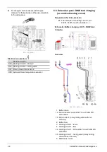 Предварительный просмотр 28 страницы SOLARFOCUS PelletElegance 10 Manual