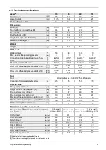 Preview for 9 page of SOLARFOCUS pellettop 35/45 Operation Manual