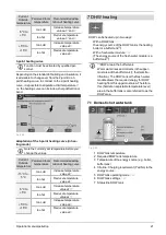 Preview for 21 page of SOLARFOCUS pellettop 35/45 Operation Manual