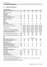 Preview for 4 page of SOLARFOCUS Therminator II Installation Manual