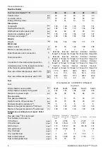 Preview for 6 page of SOLARFOCUS Therminator II Installation Manual