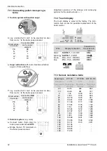 Preview for 32 page of SOLARFOCUS Therminator II Installation Manual