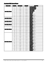 Preview for 11 page of Solaris Flare LR Q+ Quick Start Manual