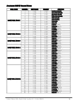 Preview for 12 page of Solaris Flare LR Q+ Quick Start Manual