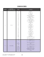 Preview for 14 page of Solaris HITMAN 230 User Manual