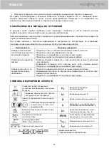 Preview for 15 page of Solaris MMA-208 User Manual