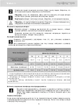 Preview for 14 page of Solaris MMA-211 User Manual