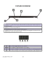 Preview for 8 page of Solaris PIX 72 User Manual