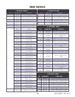 Preview for 13 page of Solaris PIX 72 User Manual