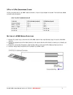 Preview for 6 page of Solaris SoLED W840 User Manual