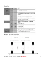 Preview for 9 page of Solaris SoLED W840 User Manual