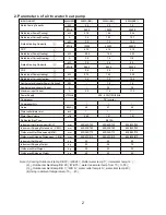 Preview for 6 page of Solaris SunPump MACHRW010W Installation Instructions Manual