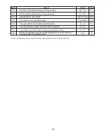 Preview for 18 page of Solaris SunPump MACHRW010W Installation Instructions Manual