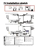 Preview for 19 page of Solaris SunPump MACHRW010W Installation Instructions Manual