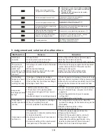 Preview for 23 page of Solaris SunPump MACHRW010W Installation Instructions Manual